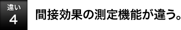 [�Ⴂ4]�Ԑڌ��ʂ̑���@�\���Ⴄ�B���ߋ�180����