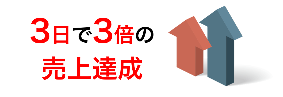 EC事例：UX改善で購買意欲を高めよう　～大ヒットした特集企画の作り方とは？