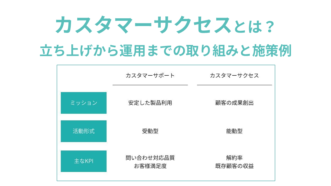 カスタマーサクセスとは？　立ち上げから運用までの取り組みと施策例