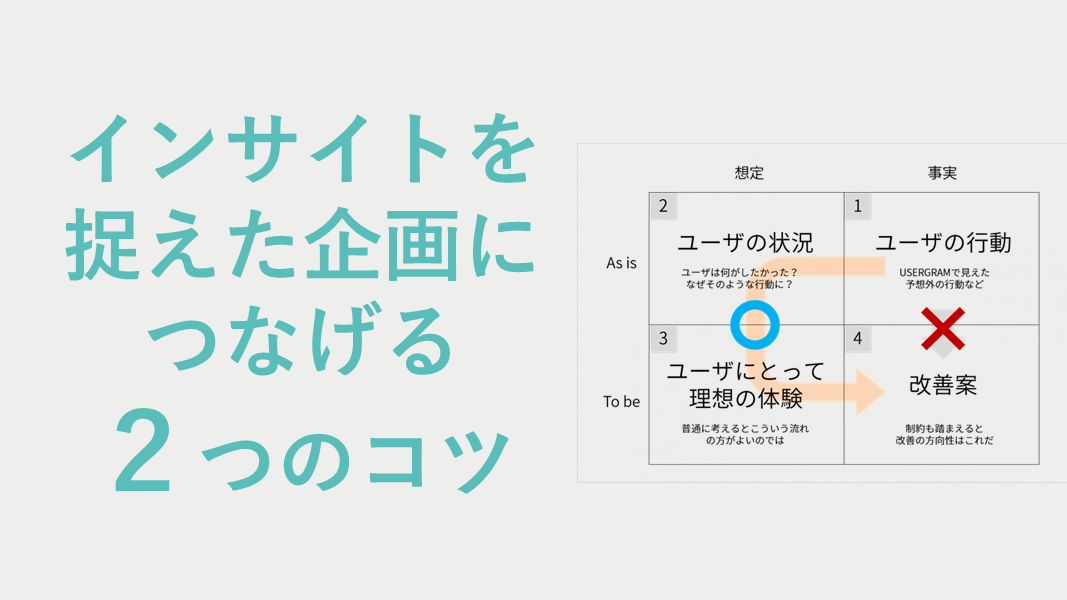 ユーザ行動から企画 / 改善立案するときの２つのコツ