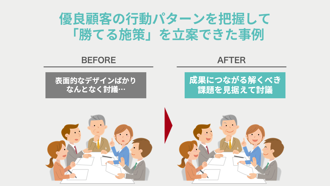 優良顧客の行動パターンを把握して「勝てる施策」を立案できた事例