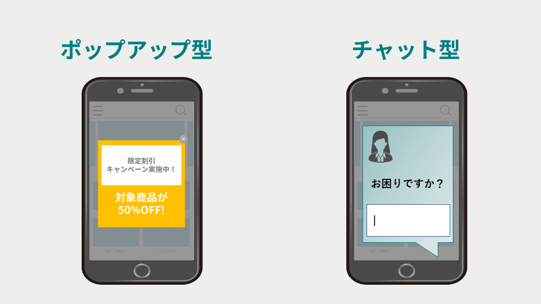 Web接客ツール ポップアップ型とチャット型の特徴