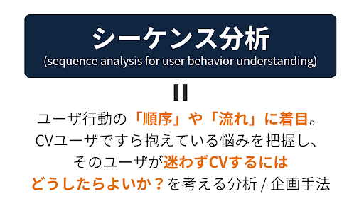 シーケンス分析は、ユーザの『状況』を捉える手法