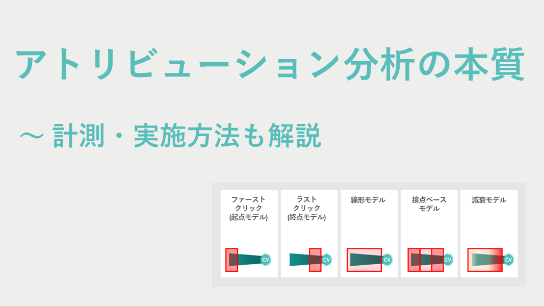 アトリビューション分析の本質　～計測・実施方法も解説