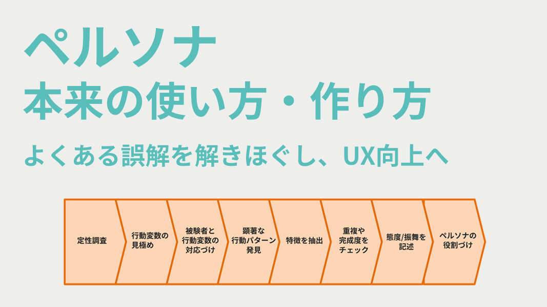 ペルソナ、本来の使い方　～よくある誤解を解きほぐし、UX向上に活かす