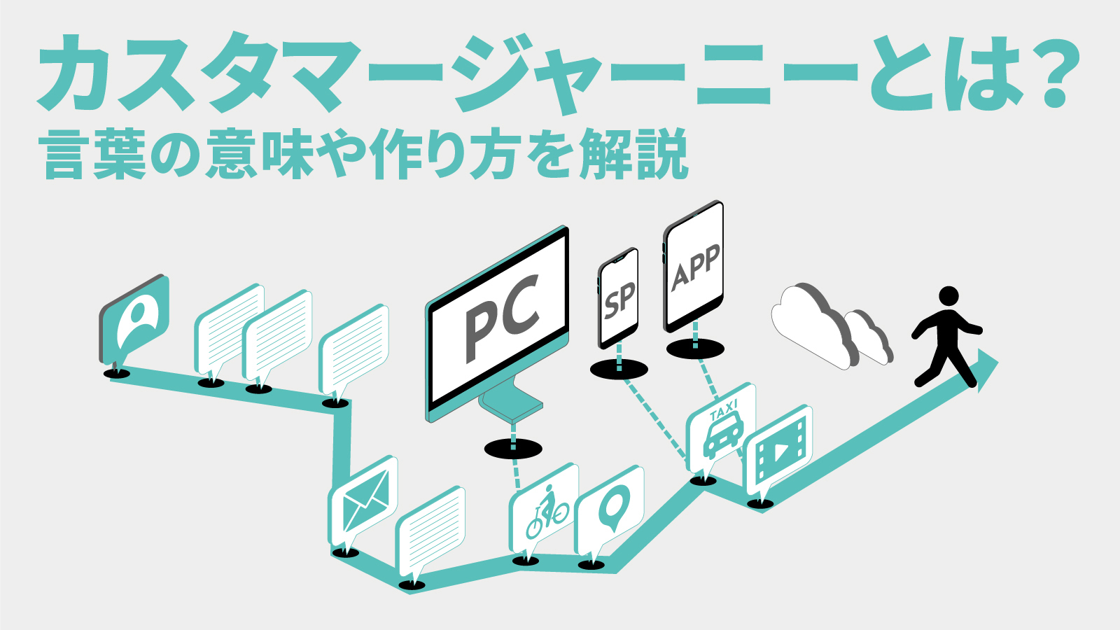 カスタマージャーニーとは？言葉の意味や作り方を解説