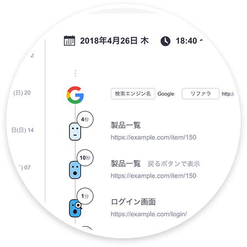 拡大画像「いつ」「どこから流入」し「どの」ページを何秒閲覧したか分かる