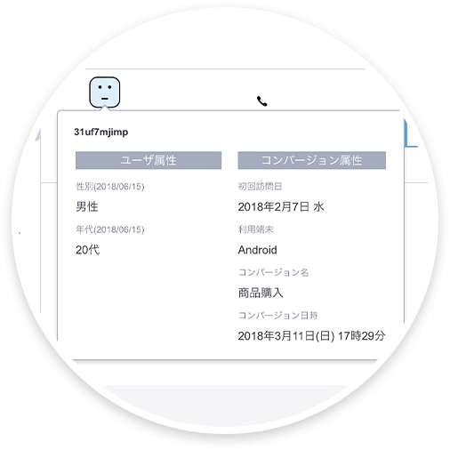 拡大画像 属性情報や顧客ID・会員IDも取得でき「誰」が行動しているのかが分かる