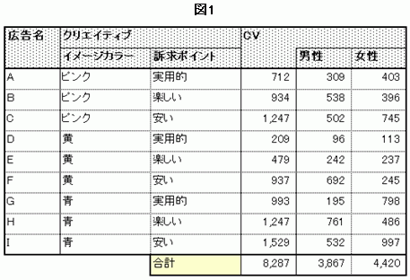 ABeXǧʈꗗ