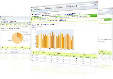 広告効果測定ツール「ウェブアンテナ(WebAntenna)」の管理画面