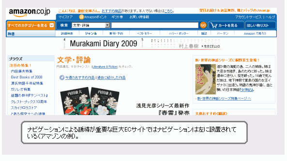ナビゲーションによる誘導が重要な巨大ECサイトではナビゲーションは左に設置されている（アマゾンの例）