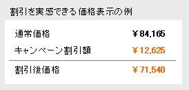 割引を実感できる価格表示の例