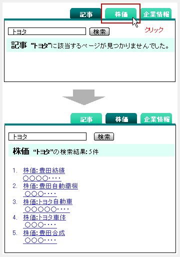 切替と検索を連動