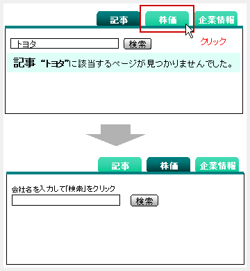 いったんリセット