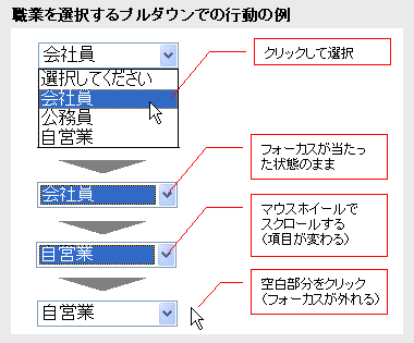 職業を選択するプルダウンでの行動の例