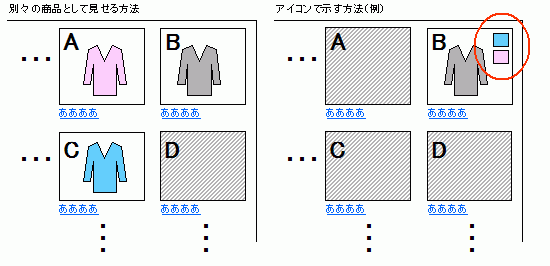 図2