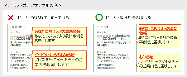 サンプルが隠れる例(左)、サンプルが全て見える例(右)