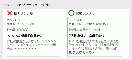 擬似サンプル(左)、本物のサンプル(右)