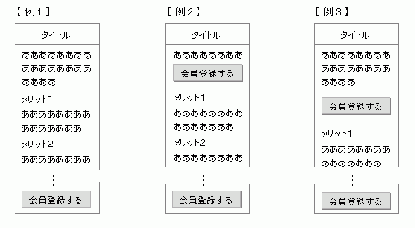 3パターンのアクションボタン配置