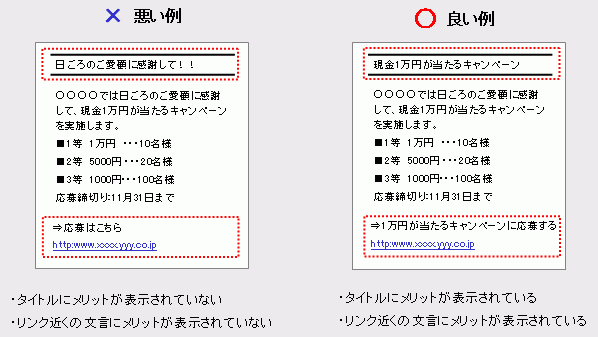 タイトル、リンク文言近くにメリットを訴求することの良い例、悪い例