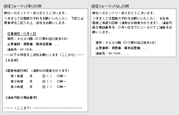 返信フォーマットのあるなしの例