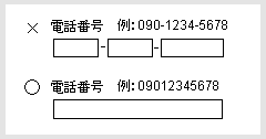 電話番号入力欄