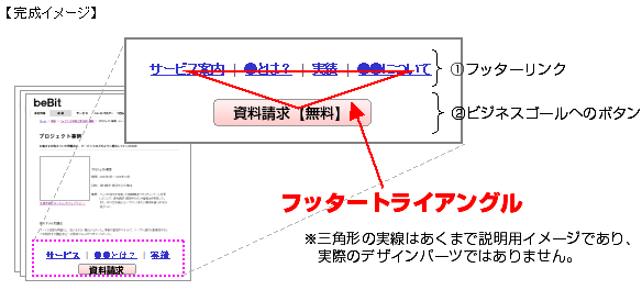 完成イメージ