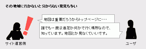 その地域に行かないとわからない発見も多い