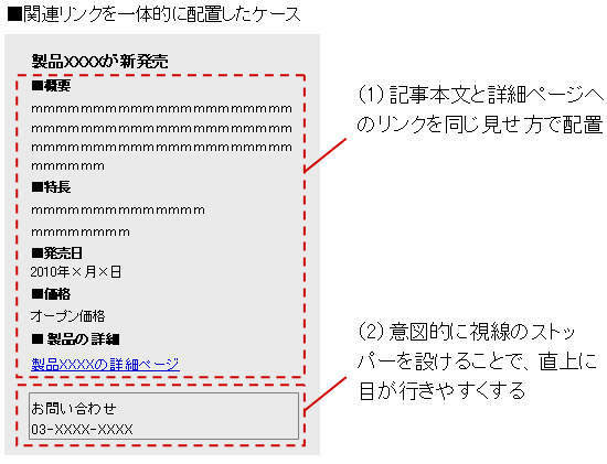 関連リンクを一体的に配置したケース