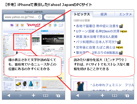 【参考】iPhoneで表示したYahoo! JapanのPCサイト