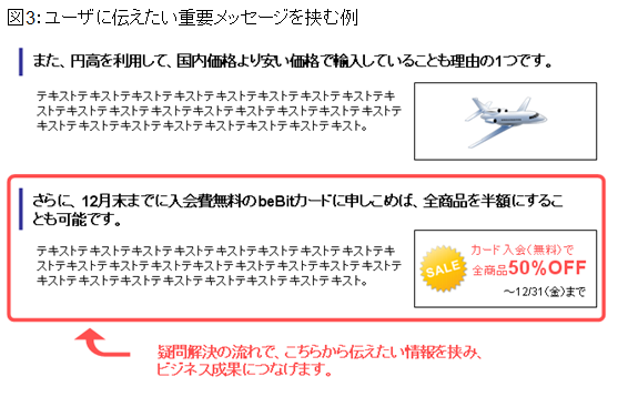 図3：ユーザに伝えたい重要メッセージを挟む例