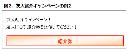 図2．友人紹介キャンペーンの例2