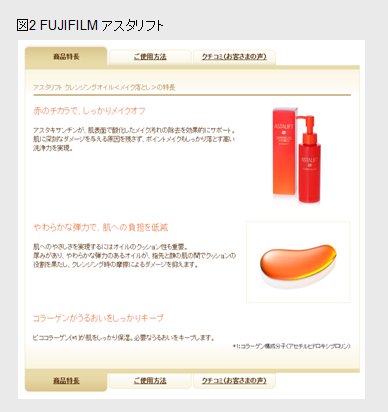 図2 FUJIFILM アスタリフト