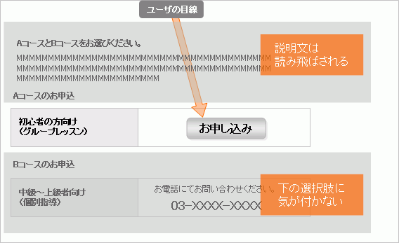 振り分けが失敗している例