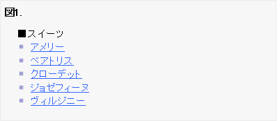 図1. テキストによるリンク一覧