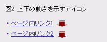 上下の動きを示すアイコン