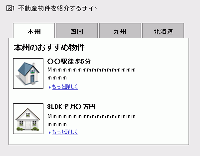 不動産物件を紹介するサイトの例