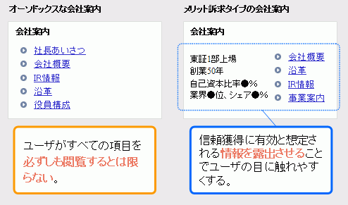 ポジティブ要素を前面に