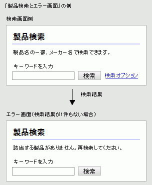 フィードバックが弱い製品検索画面例