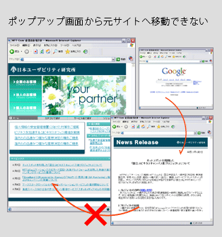 ポップアップ画面から元サイトへ移動できない