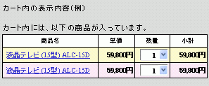 カート内の表示内容（例）