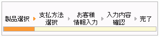 製品選択から完了までのステップを図示したインジケータ