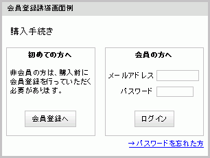 「会員登録誘導」の画面。会員登録という言葉にユーザは怯んでしまう。