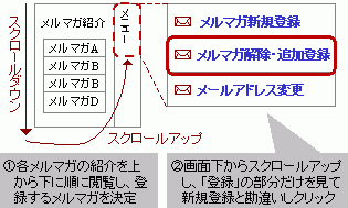 説明画像